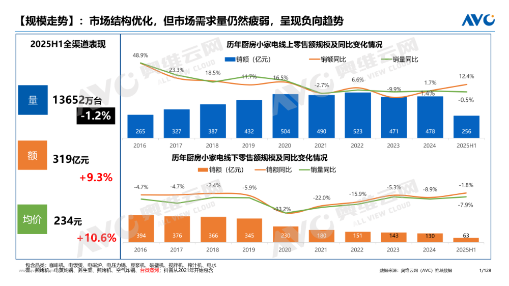 乐发彩票-追求健康,你我一起成长2025